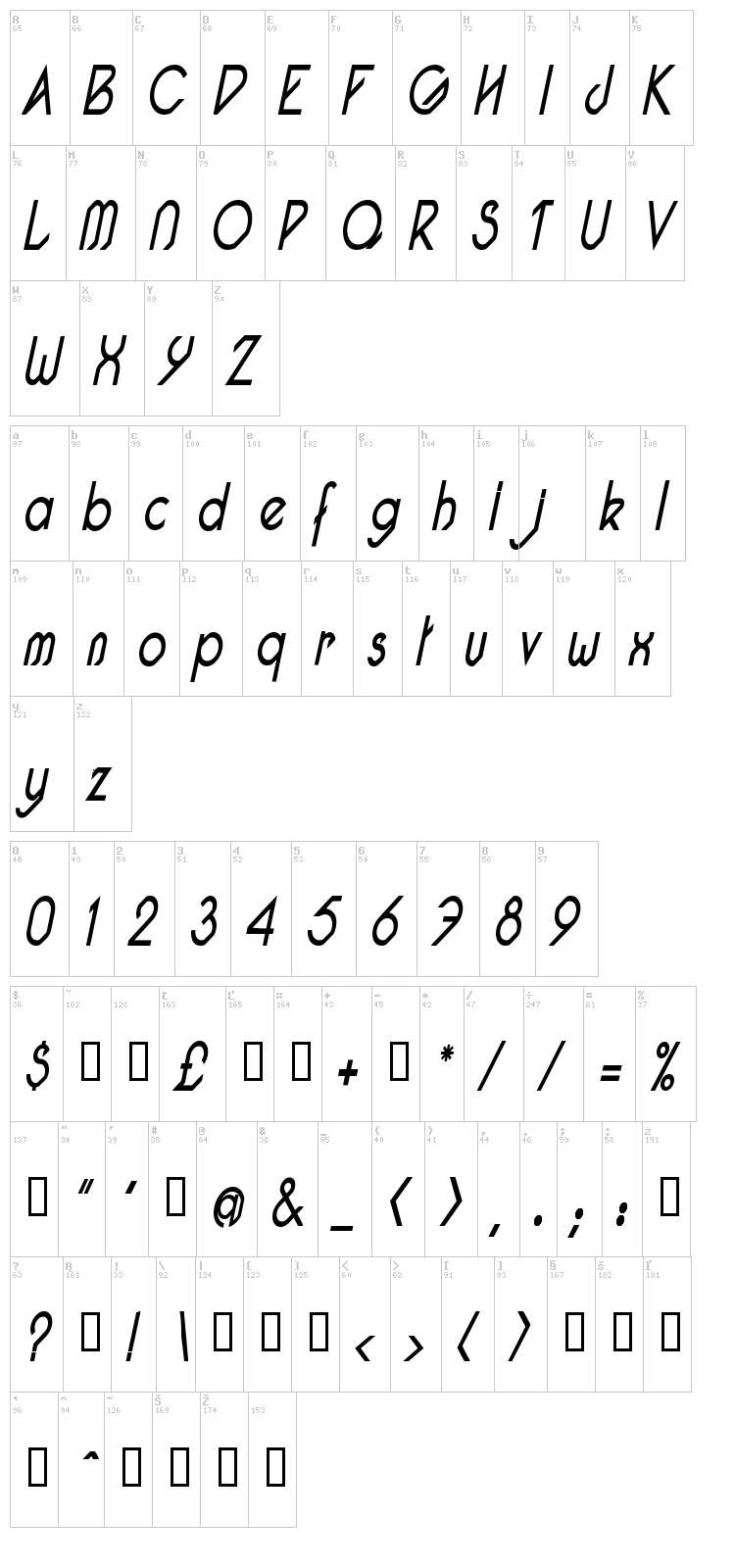 Pacotille font map